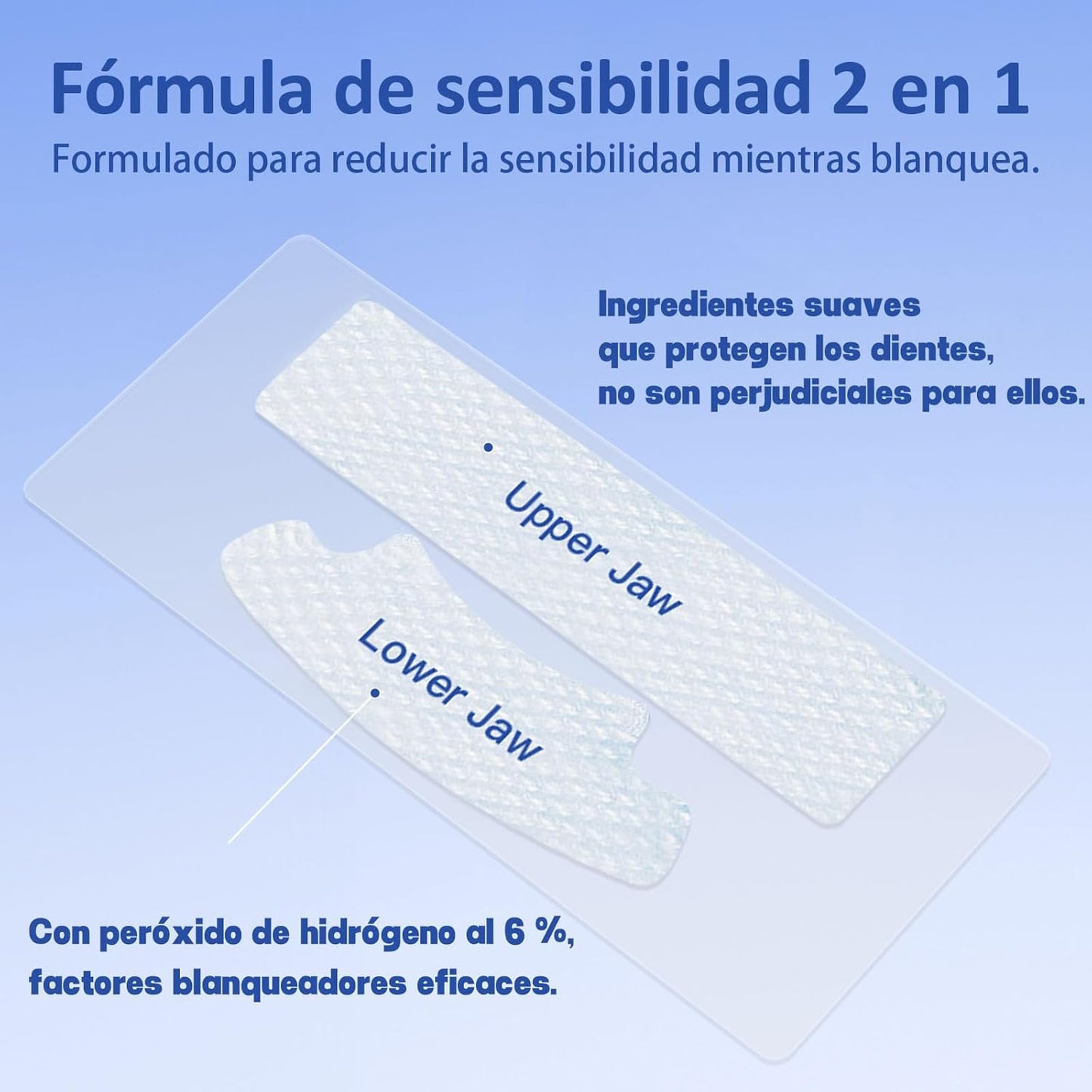 Blanca Sensación 3D – Tecnología que cuida tu sonrisa