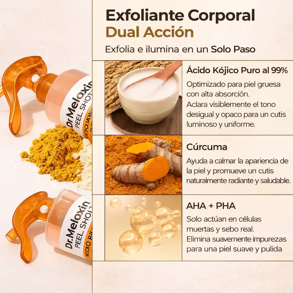 GlowSkin Exfoliante - Dr. Melaxin