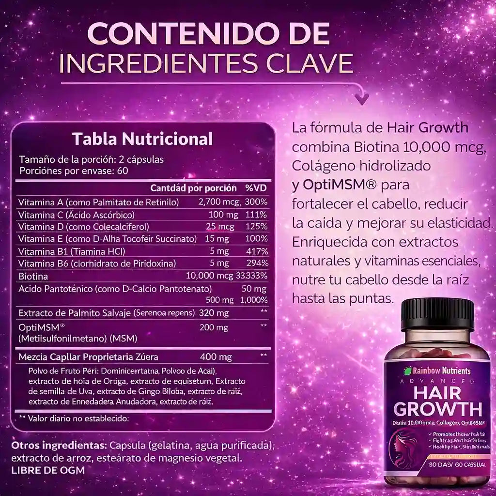 Hair Growth - Crecimiento Capilar 2x1