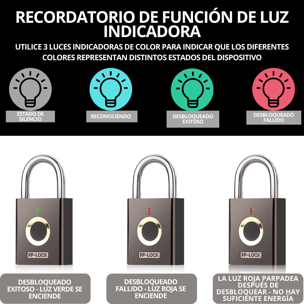 Candado Inteligente con Huella Digital